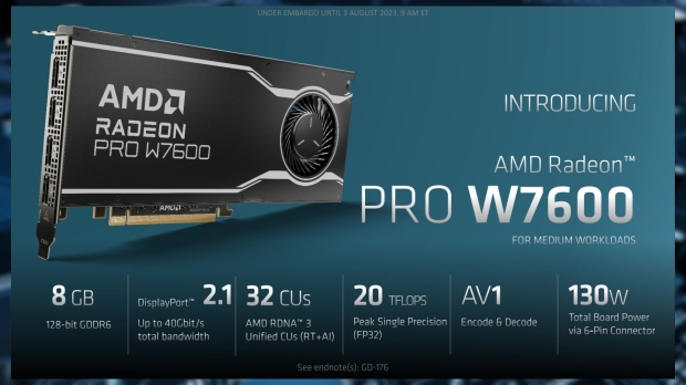 AMD Radeon PRO W7500 workstation graphics card, image credit: AMD. AMD Radeon PRO W7500 workstation graphics card, image credit: AMD.