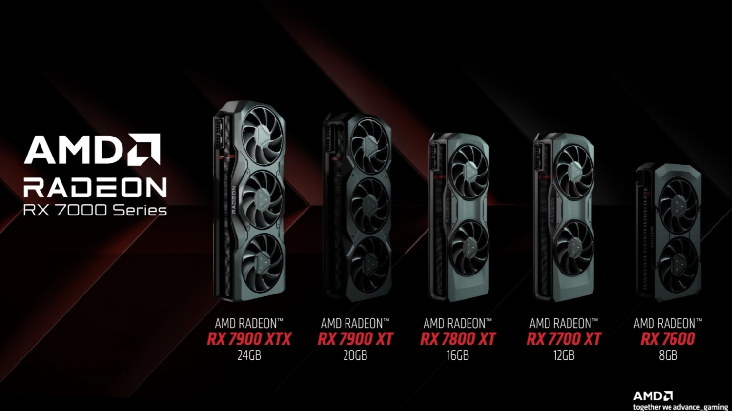 AMD officially announces Radeon RX 7800 XT and Radeon RX 7700 XT graphics  cards