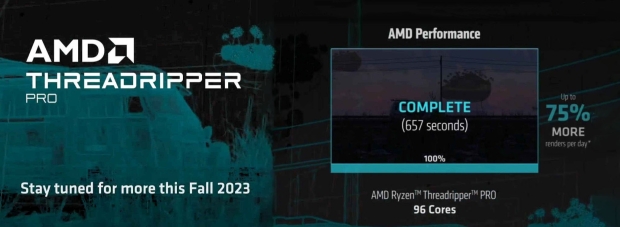 AMD Ryzen Threadripper PRO 7000 'Storm Peak' CPUs launching on October 19 03