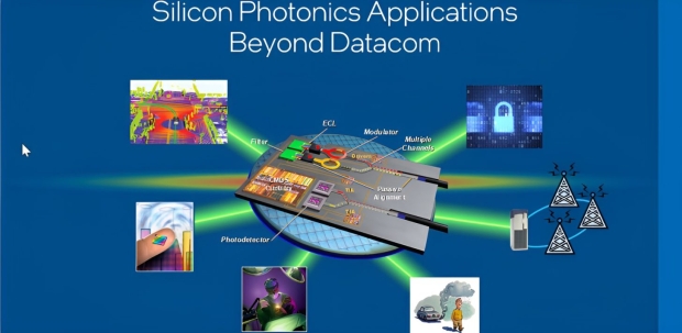 TSMC working with NVIDIA and Broadcom: 200 new R&D experts for silicon photonics 01