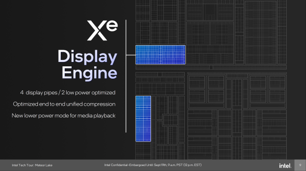 Intel showcases Meteor Lake integrated GPU with 8K 60FPS video playback 05
