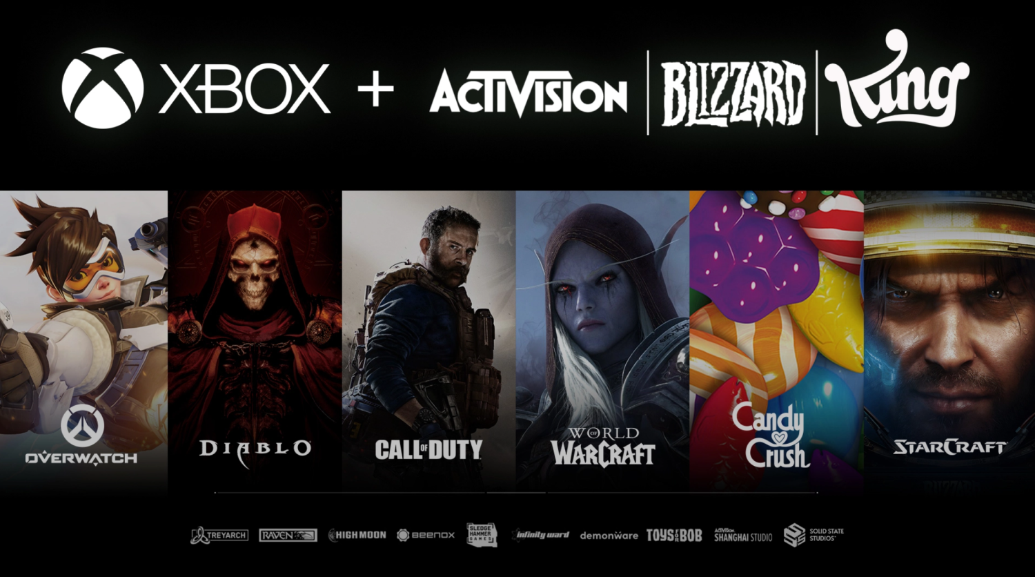 Jogos da Activision devem entrar no Xbox Game Pass em 2024 - Games