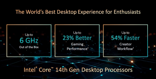 Intel 14th Gen Core 'Raptor Lake Refresh' CPUs: same pricing as 13th Gen Core CPUs 202