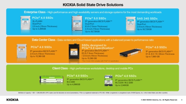 KIOXIA showcases its massive SSD range at the Open Compute Project Global Summit 2023 02