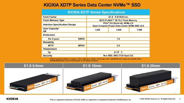 KIOXIA showcases its massive SSD range at the Open Compute Project Global Summit 2023 03