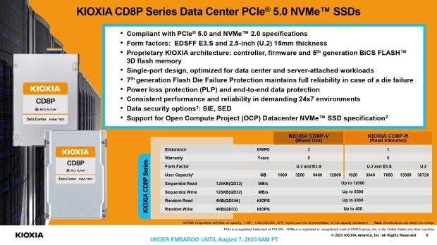 KIOXIA showcases its massive SSD range at the Open Compute Project Global Summit 2023 05