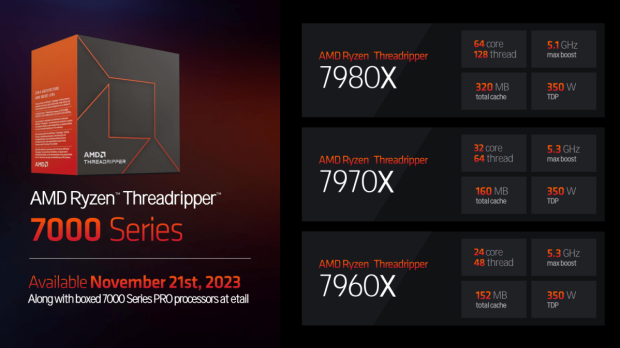 AMD Ryzen Threadripper 7980X: 64 cores, 128 threads @ 5.1GHz, 320MB cache, 350W TDP at $4999 501