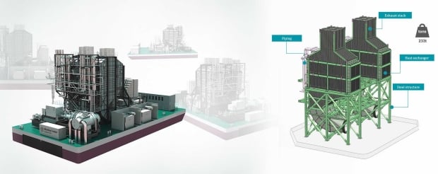 This AI platform floats in the ocean as 'sovereign nation state' with 10,000 x NVIDIA H100 GPUs 202