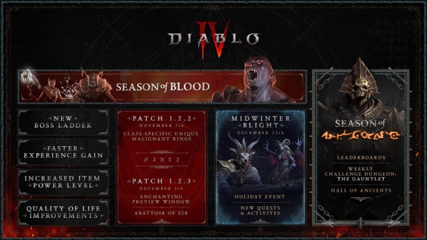 La Première Extension Majeure De Diablo 4, Vessel Of Hatred, Arrive Fin ...