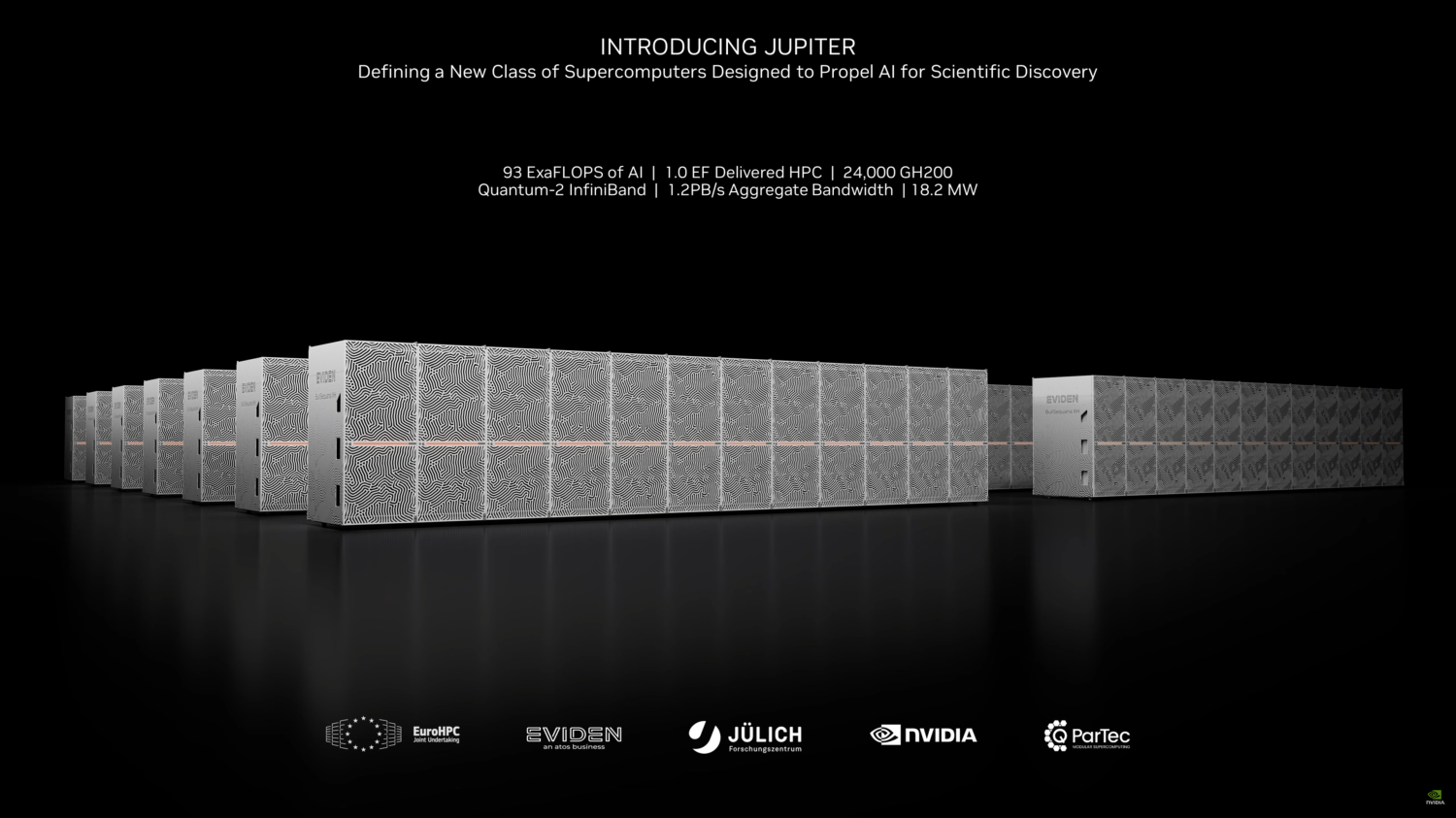 NVIDIA announces H200 AI GPU: up to 141GB of HBM3e memory with 4.8TB ...