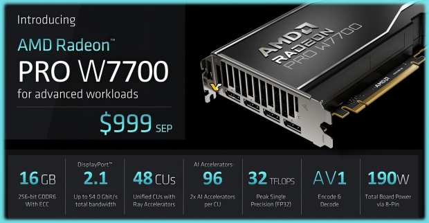 AMD Radeon PRO W7700 announced: Navi 32 GPU, 16GB GDDR6 for $999