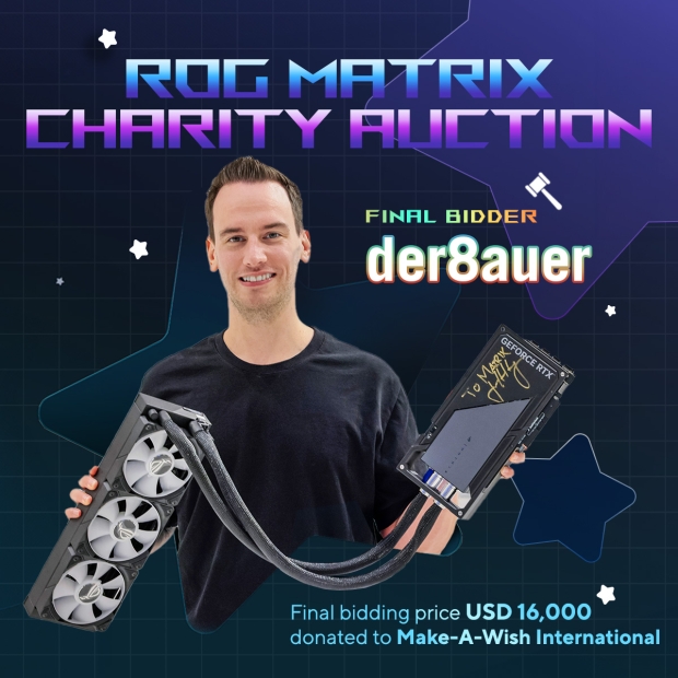 Overclocker Der8auer flexes $16,000 on a GeForce RTX 4090 signed