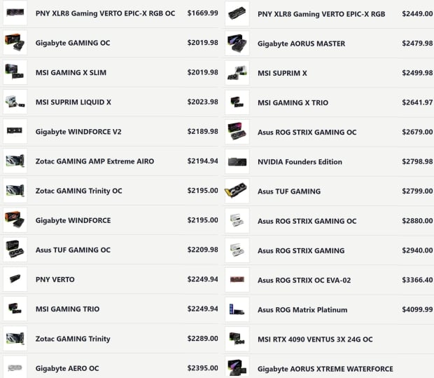 GeForce RTX 4090 cards on Amazon (source: Newegg)