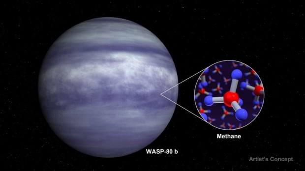 Nasa S Webb Hits Milestone With A Significant Discovery In An Exoplanet