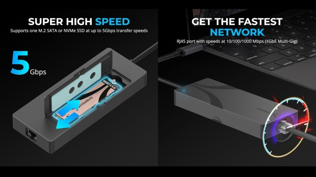 Sabrent's new USB-C hub has an M.2 SSD slot and HDMI for fast storage ...