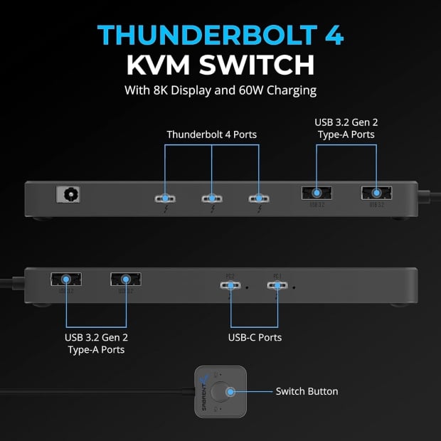 Sabrent Thunderbolt 4 KVM switch supports 8K 60Hz output, and it's on sale right now 502