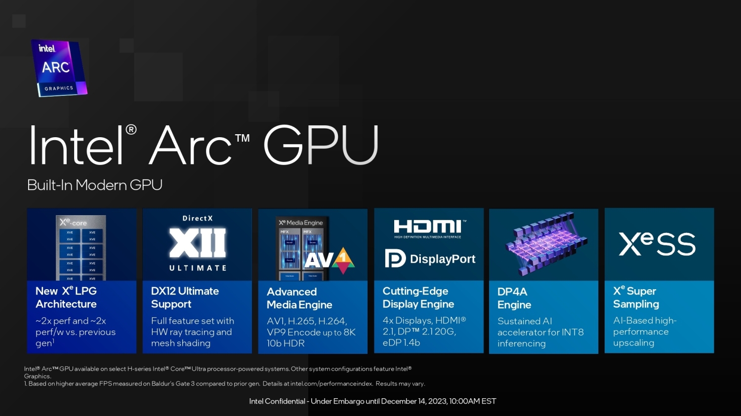 Intel Arc A770 And A750 GPU Driver Update Boosts Performance In