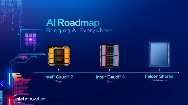 Intel Gaudi 3 AI Accelerator Is Faster Than NVIDIA S Current Gen H100