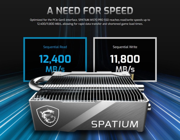 MSI unveils Spatium M570 Pro, its first PCIe Gen5 SSD offering 12 GB/s read  speed 