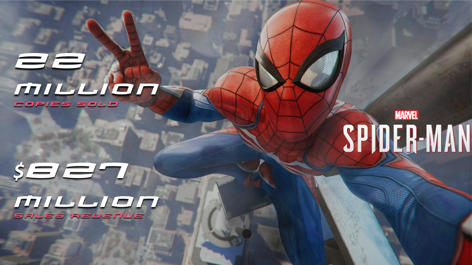 Ps4 on sale spiderman sales