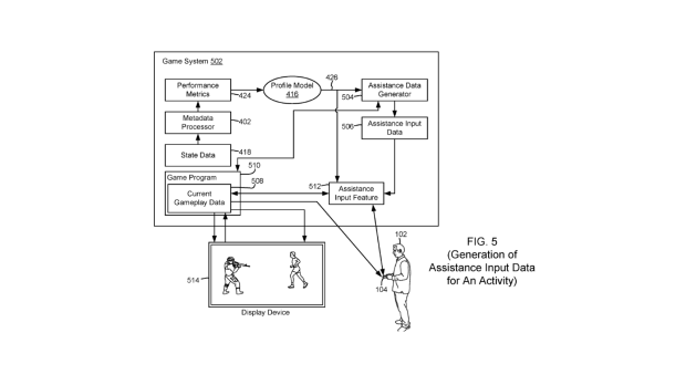 Open Gallery PS5 Pro or next-gen PlayStation 6 may use AI processor for real-time predictive gaming 3