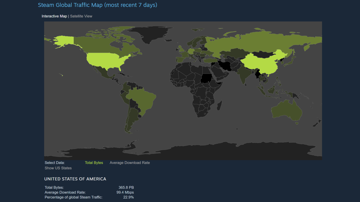 Steam wishlist statistics фото 20