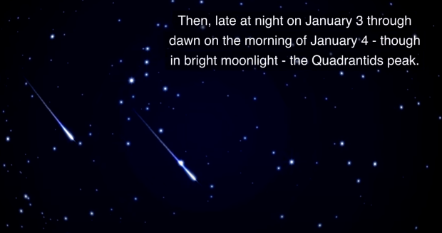 Voici Quand La Premi Re Pluie De M T Ores De 2024 Atteindra Son Apog E   95262 36985 Heres When The First Meteor Shower Of 2024 Will Peak 