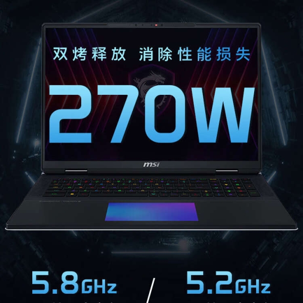 MSI TITAN 18 HX gaming laptop 14900HX + RTX 4090 with 270W power mode