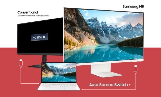Samsung's new Smart Monitor S80D (source: Samsung)