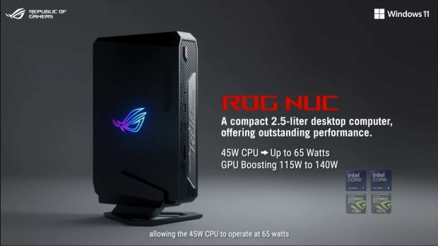 The new ASUS ROG NUC Mini-PC (source: ASUS)