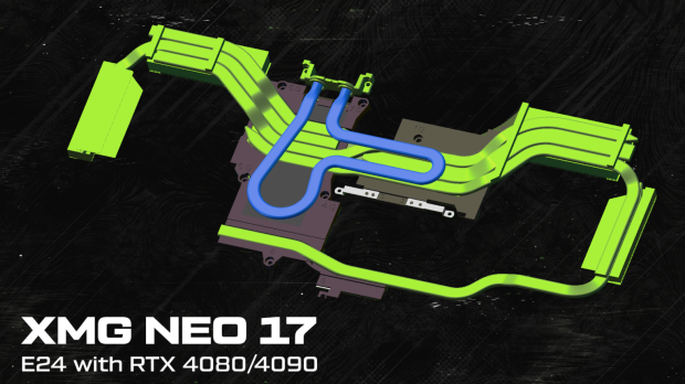 XMG NEO 17 gaming laptop heat pipe layout (source: XMG)