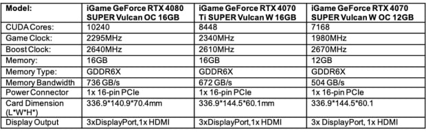 COLORFUL iGame GeForce RTX 40 SUPER GPUs - all-white Vulcan, liquid-cooled Neptune, and more! 08
