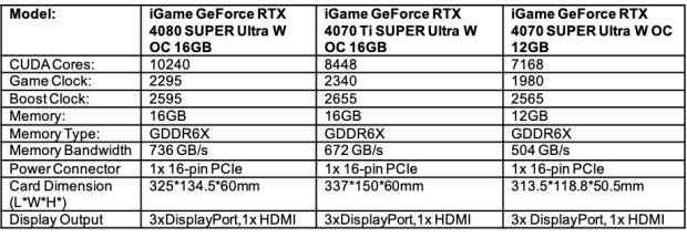 COLORFUL iGame GeForce RTX 40 SUPER GPUs - all-white Vulcan, liquid-cooled Neptune, and more! 11