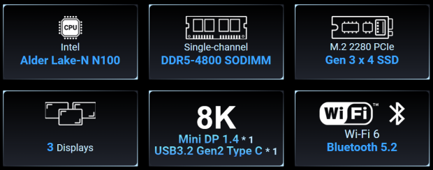 12세대 3.4GHz Intel Alder Lake N100 CPU 2를 탑재한 GEEKOM의 Mini Air12 SFF PC를 20달러 할인 받으세요.