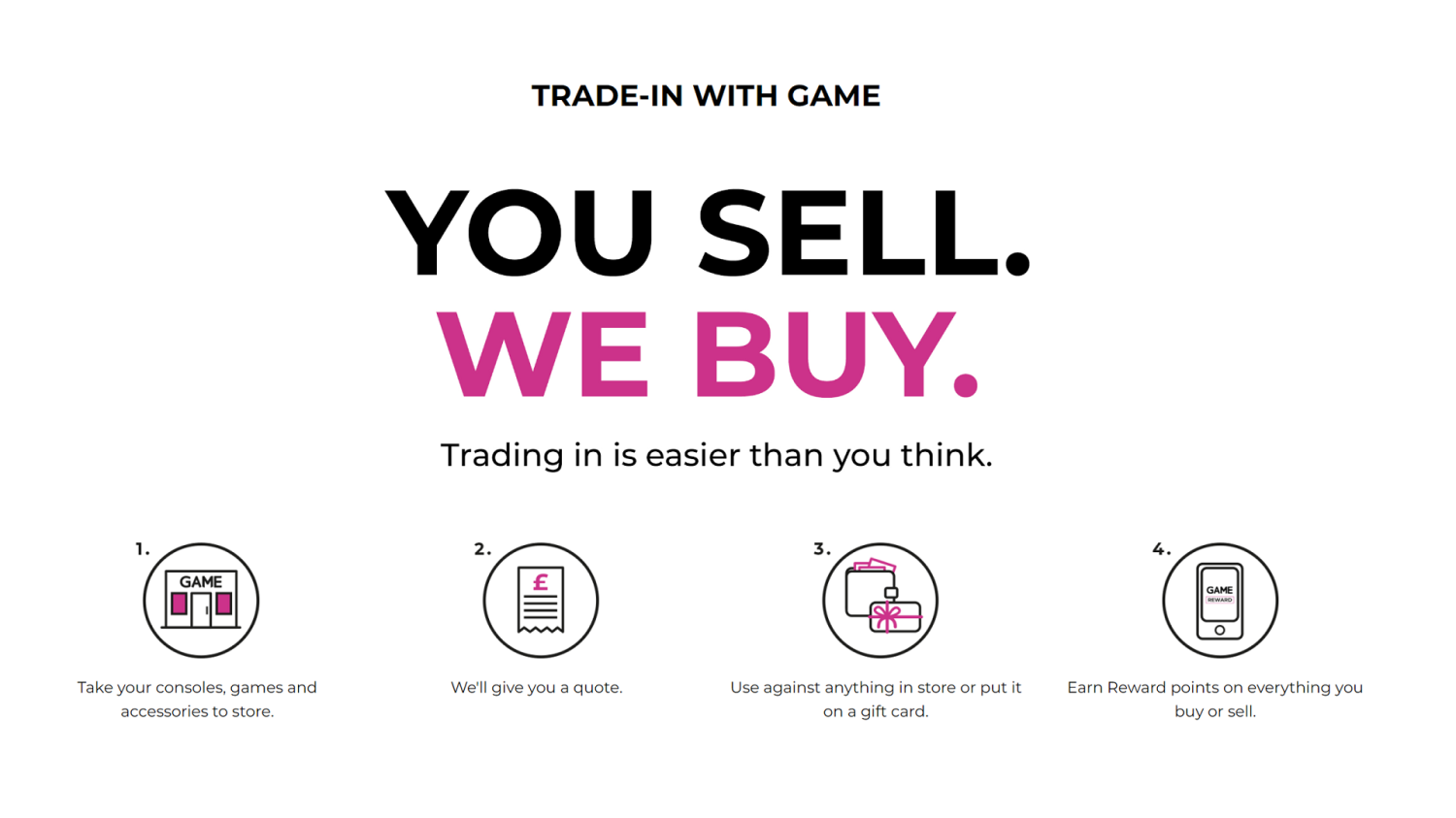 GAME to stop trade-ins, further impact physical games market