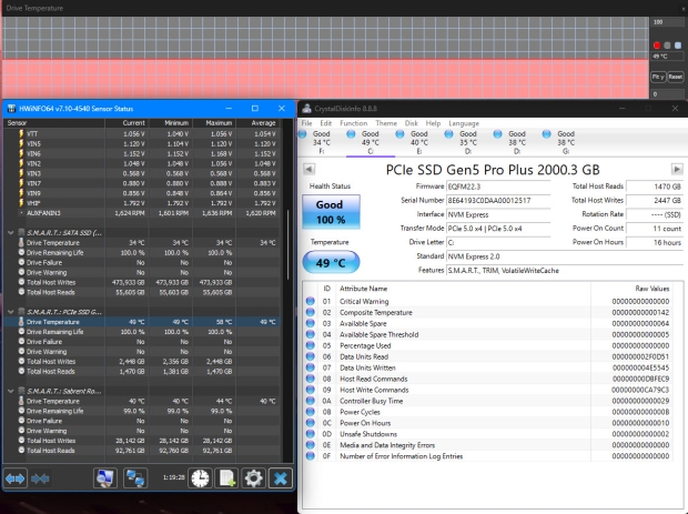 Sabrent Rocket 5 Gen 5 SSD idle temps (source: Sabrent) Sabrent Rocket 5 Gen 5 SSD idle temps (source: Sabrent)
