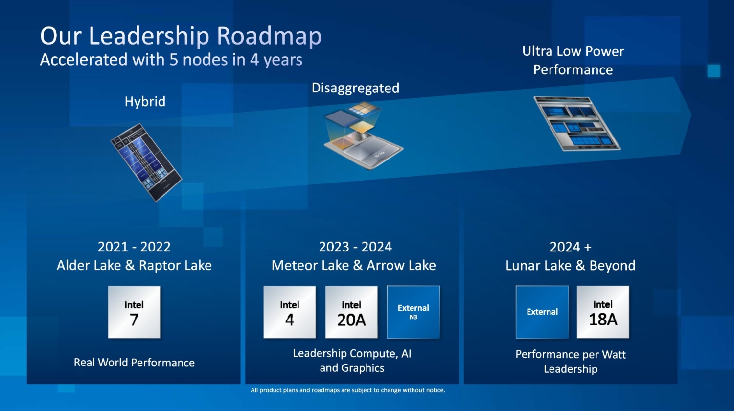 The last generation: Intel has new labels for its next major CPU  architecture