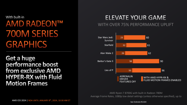 Nowe APU AMD Ryzen 8000G Hawk Point są już dostępne: od 179 do 329 dolarów 18