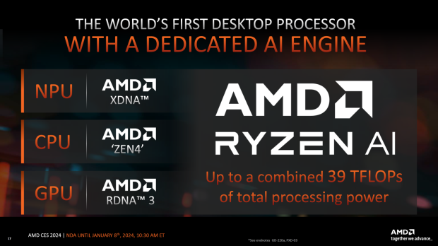 AMD's new Ryzen 8000G Hawk Point APUs now available: from $179 to $329