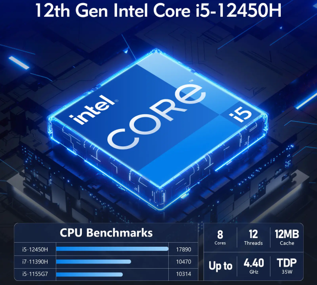 GEEKOM Mini IT12 z procesorem Intel Core i5-12450H 12. generacji, 16 GB RAM, 512 GB SSD w sprzedaży za jedyne 389 USD 3