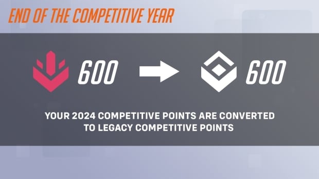 Overwatch 2 Season 9 is nearly here, will 'revitalize the Overwatch 2 experience' 60
