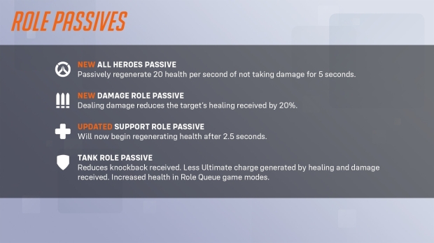 Overwatch 2 Season 9 is nearly here, will 'revitalize the Overwatch 2 experience' 63