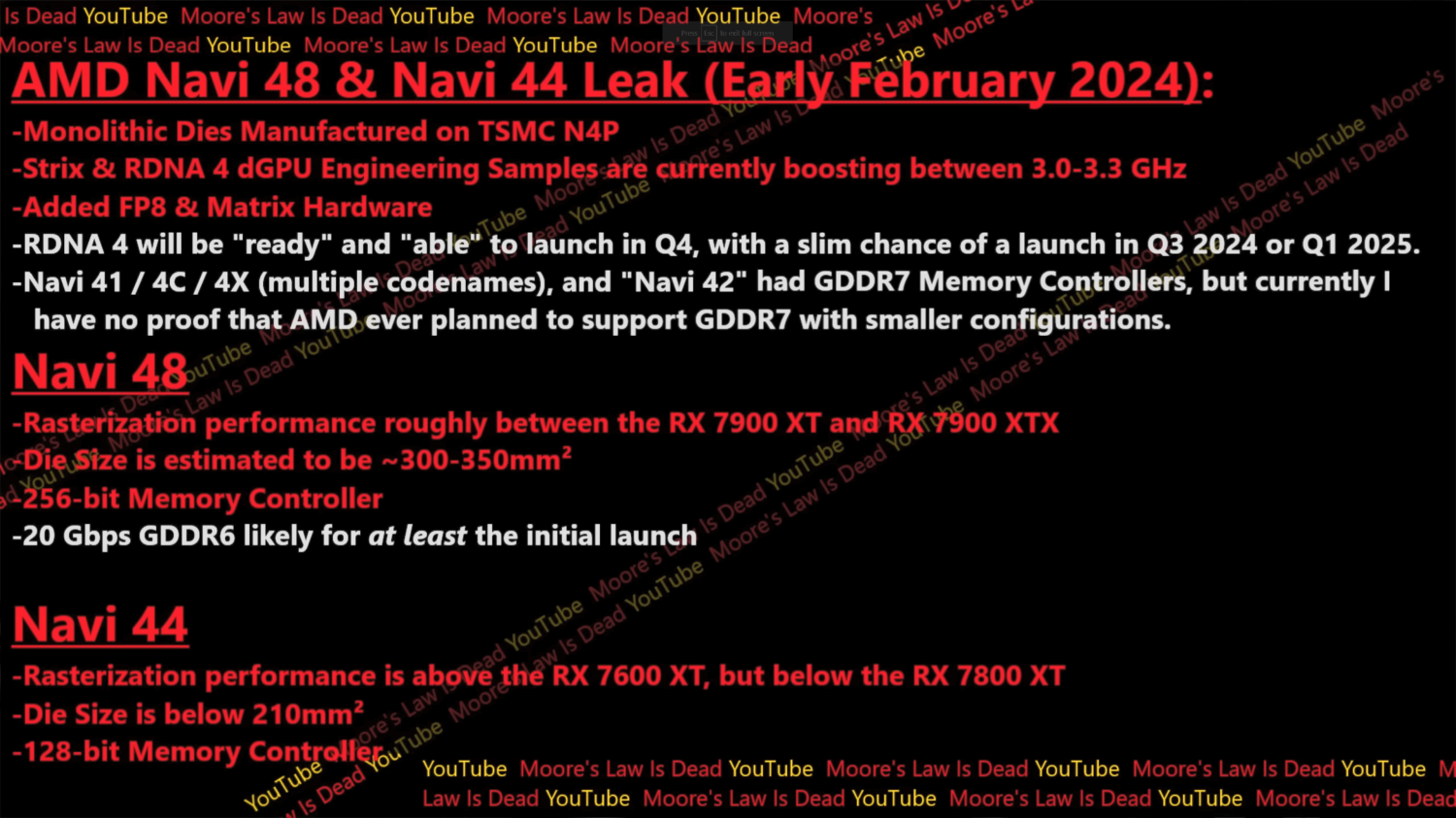 Amd navi clearance release date