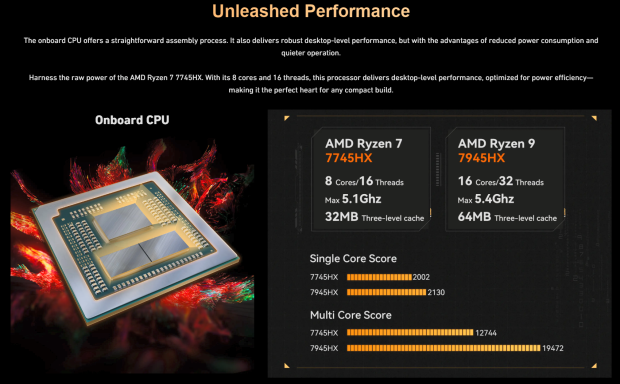 Minisforum's new BD770i + BD770i MoDT motherboard (source: Minisforum)