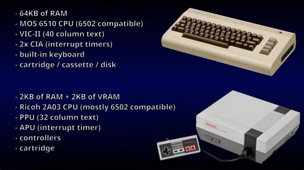 Commodore 64 versus Nintendo Entertainment System, image credit: DeCrAzYo