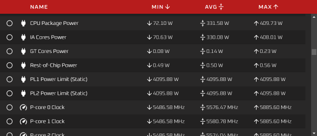 Intel Core i9-14900KS processor details (source: OCCT)