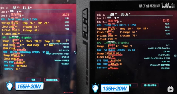 MSI Claw 155H vs 135H vs the ROG Ally Z1 Extreme (source: Bilibili)