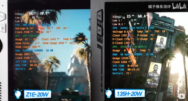 MSI Claw 155H vs 135H vs the ROG Ally Z1 Extreme (source: Bilibili)