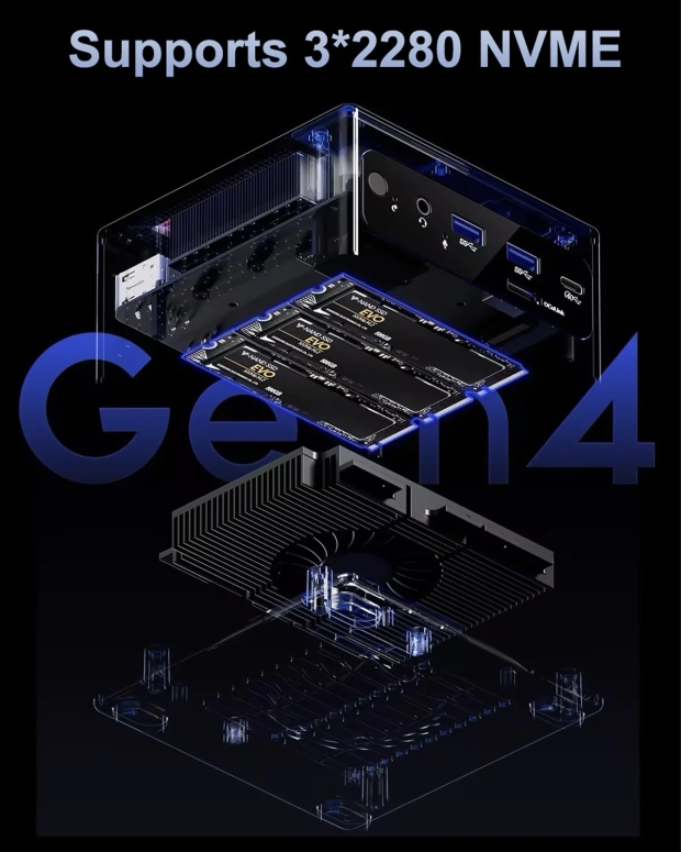 Il nuovo sistema Mini-PC GEM10 di AOOSTAR (fonte: AOOSTAR)
