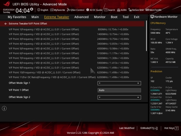 Intel's new Core i9-14900KS purchased early, full specs confirmed: 6.2GHz at 1.5V and it's HOT 70